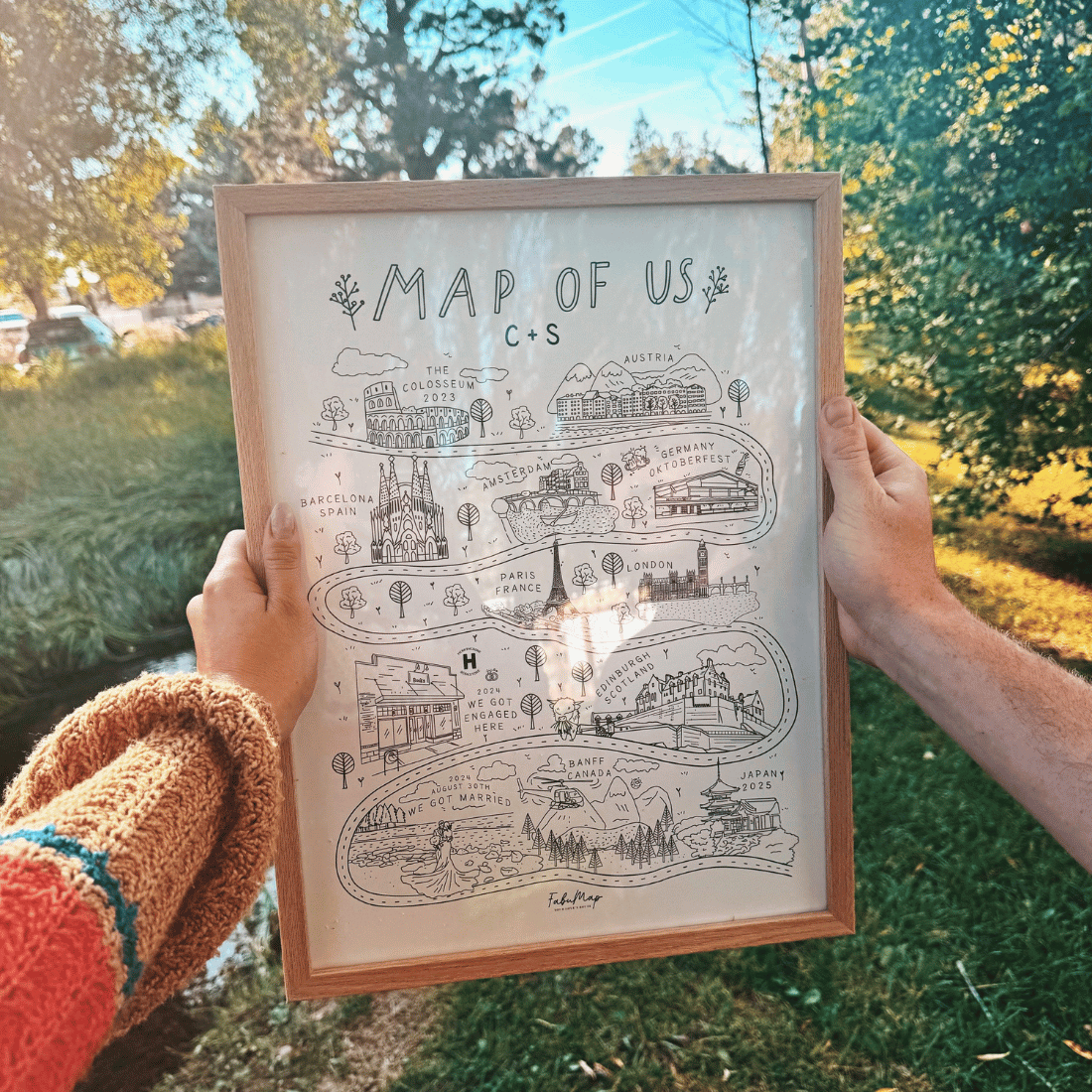 Map of Us