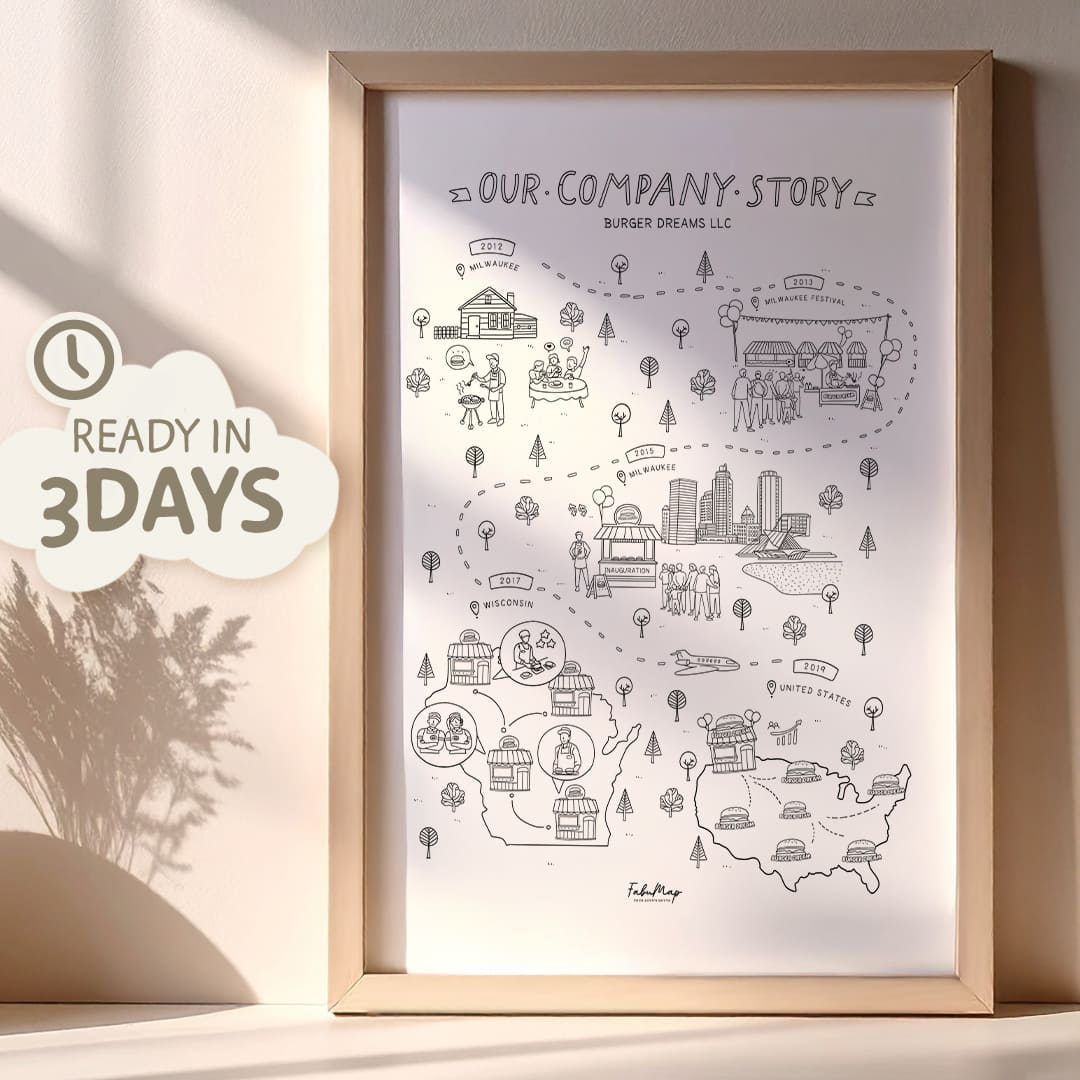 Map of Our Company Story