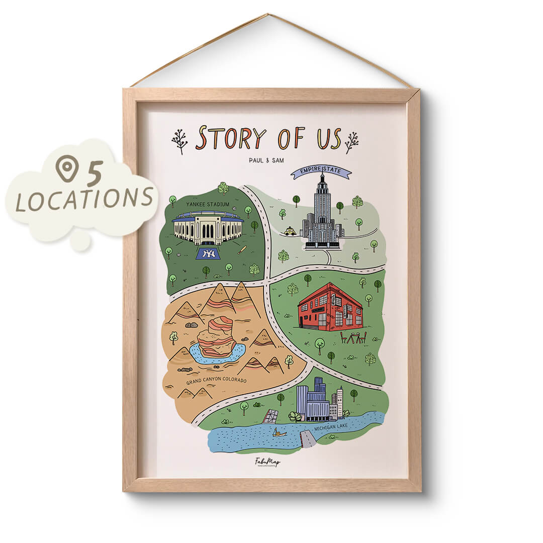 Story Of Us