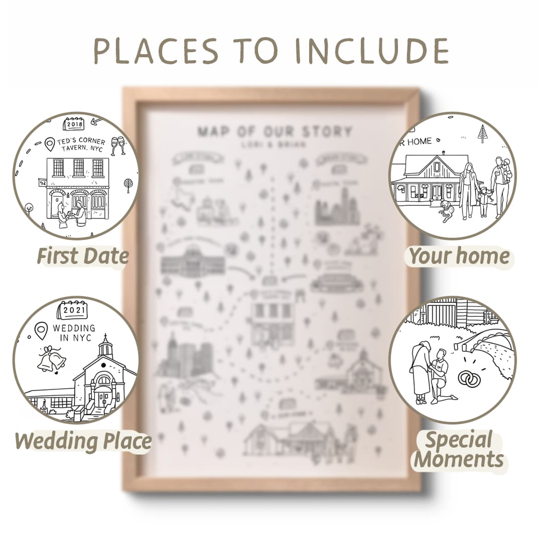 Map of Our Story