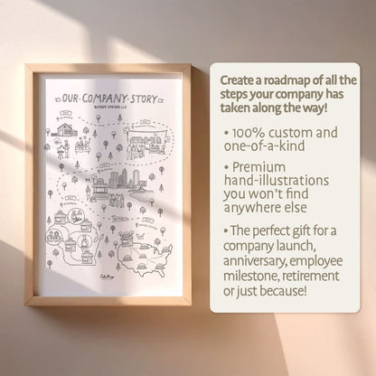 Map of Our Company Story