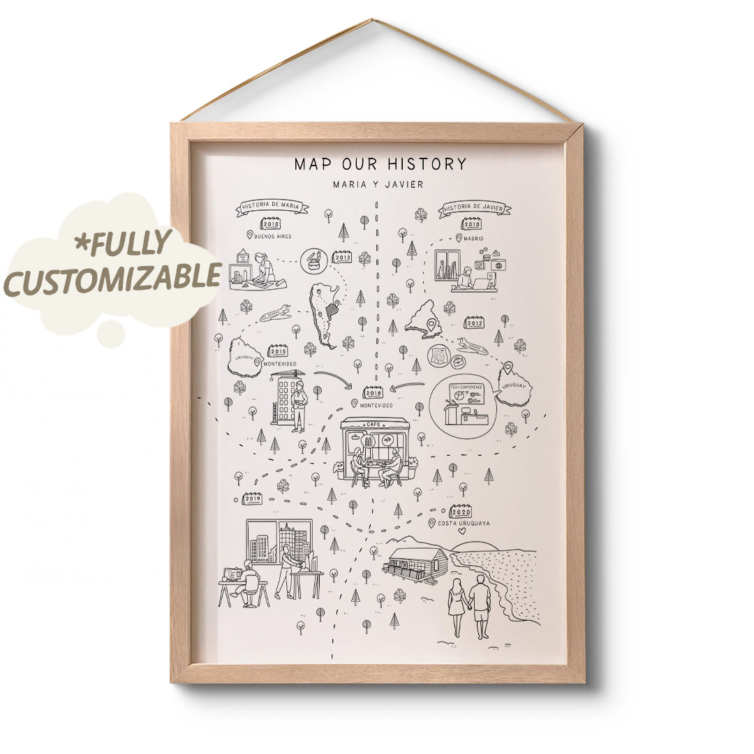 fully customizable relationship map
