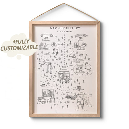 fully customizable relationship map